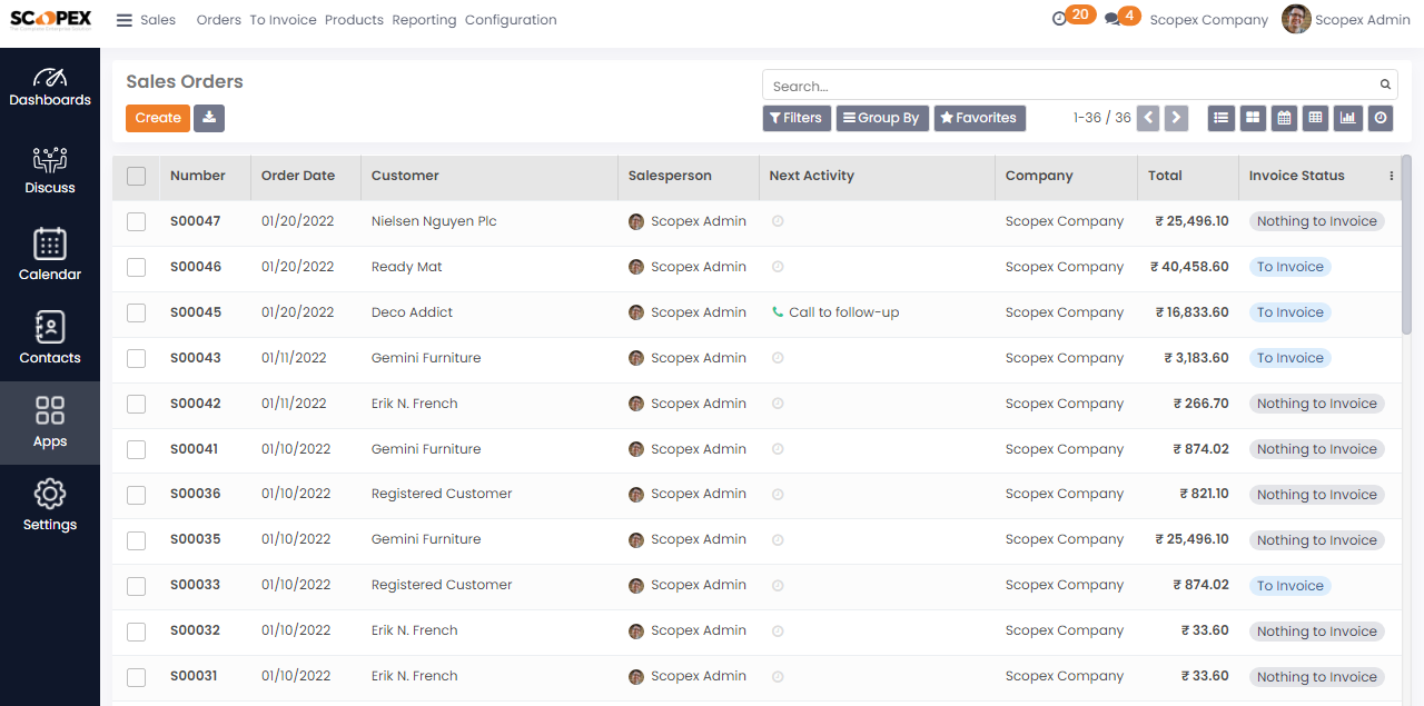 sales team management software