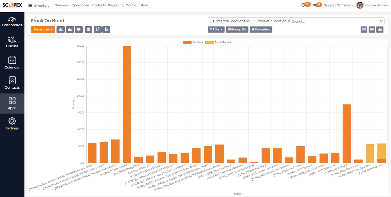 inventory management software