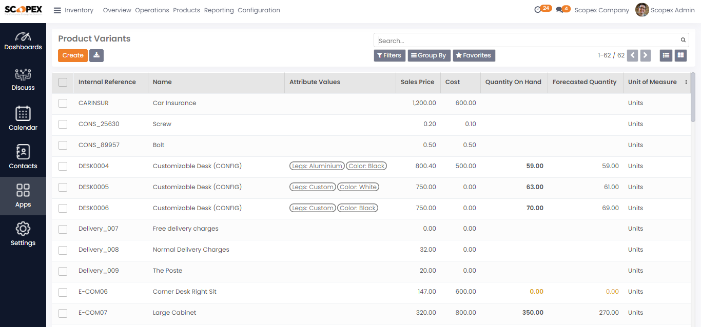 inventory control system