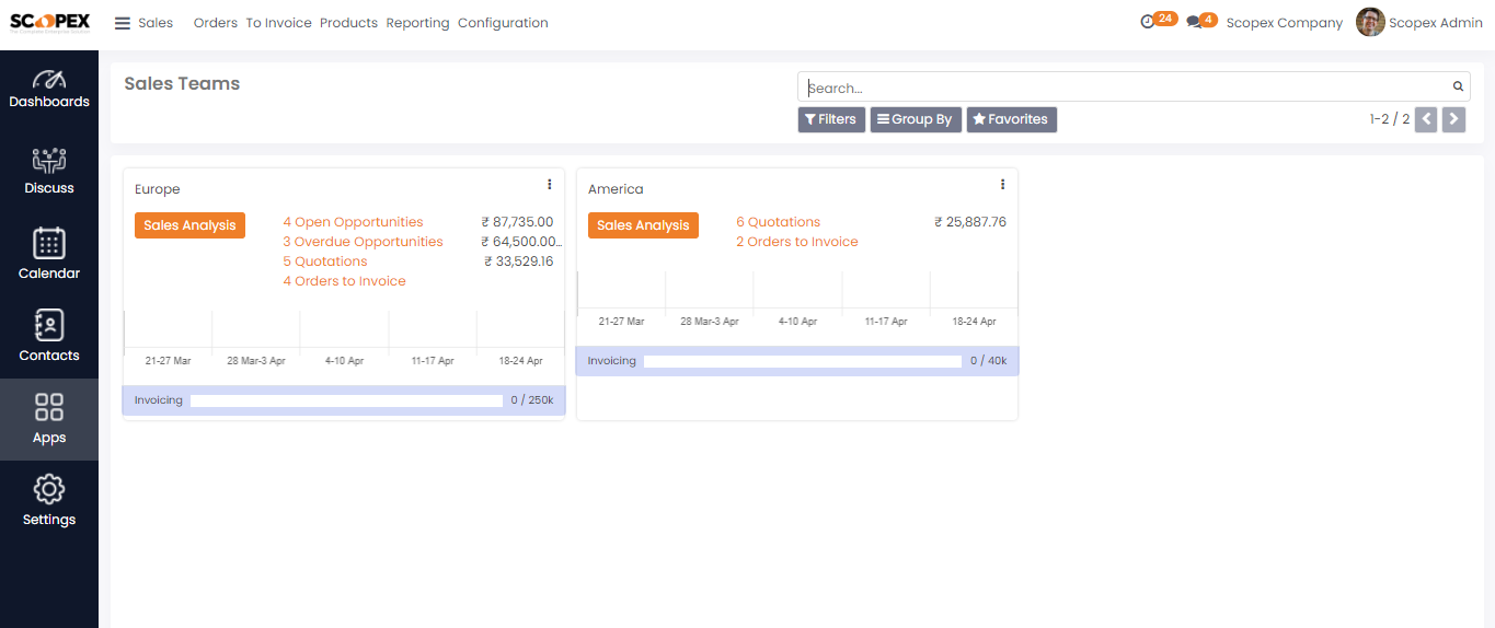 best sales management software