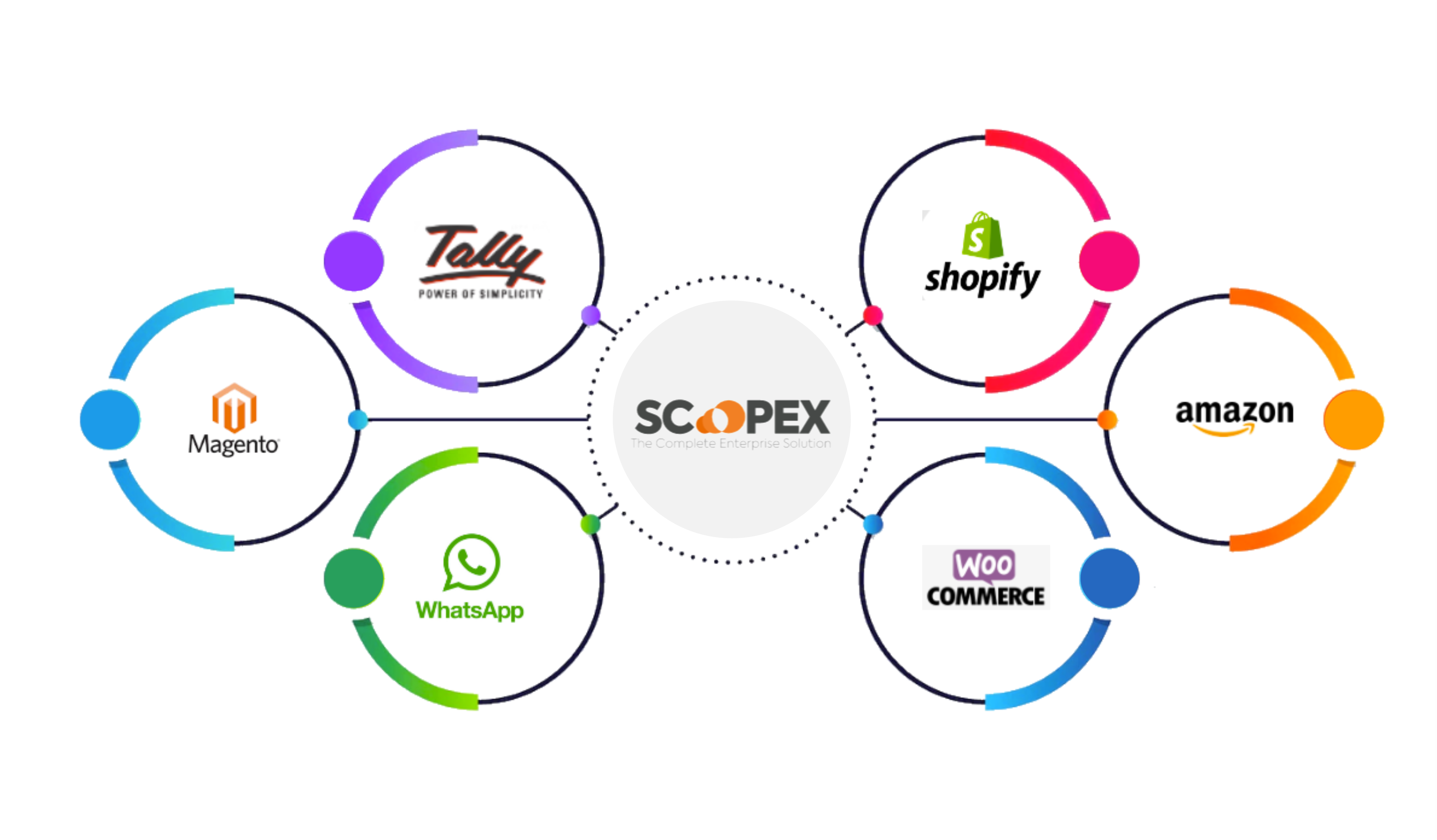 facility booking software